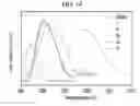Fig. 40 - Particle including atomic-scale channel, method of preparing the same, and catalyst including the same