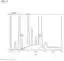 Fig. 07 - Foreign substance removing lubricant composition, foreign substance removing lubricant composition applied member, and method for using foreign substance removing lubricant composition