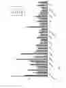 Fig. 03 - Chimeric alkaline phosphatase-like proteins