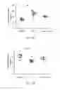 Fig. 25 - Chimeric alkaline phosphatase-like proteins