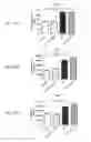 Fig. 29 - Chimeric alkaline phosphatase-like proteins