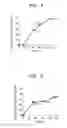 Fig. 03 - BACILLUS BOMBYSEPTICUS SF3 DECOMPOSING FLUORINE-CONTAINING COMPOUND, RECOMBINANT MICROORGANISM INCLUDING GENE DERIVED FROM BACILLUS BOMBYSEPTICUS AND METHOD OF REDUCING CONCENTRATION OF FLUORINE-CONTAINING COMPOUND IN SAMPLE BY USING BACILLUS BOMBYSEPTICUS
