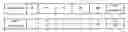 Fig. 02 - Chromosomal analysis by molecular karyotyping
