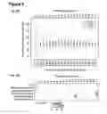 Fig. 30 - Method to identify key markers of human pluripotent cell-derived somatic cells that predict molecular similarity to in vivo target cells