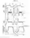 Fig. 03 - Control device for fuel injection device