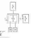 Fig. 02 - Lighting system for color mixing