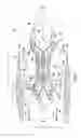 Fig. 02 - COMBUSTOR DILUTION STRUCTURE FOR GAS TURBINE ENGINE