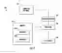 Fig. 02 - Self-adaptive smart setback control system