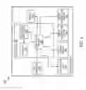 Fig. 03 - Temperature algorithm for water heater