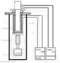 Fig. 01 - Mechanical vibration-isolated, liquid helium consumption-free and extremely low temperature refrigerating system