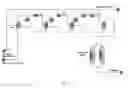 Fig. 04 - Process for removing light components from an ethylene stream