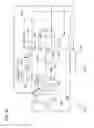 Fig. 22 - Low drift reference for laser radar