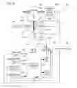 Fig. 48 - Low drift reference for laser radar