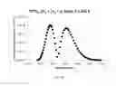 Fig. 11 - Laser absorption spectroscopy isotopic gas analyzer