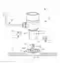 Fig. 01 - Modular measuring system