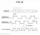 Fig. 08 - ROTATION DETECTION APPARATUS