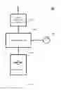 Fig. 06 - SYSTEMS, METHODS AND DEVICES FOR REMOTE POWER MANAGEMENT AND DISCOVERY