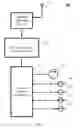 Fig. 02 - Systems, methods and devices for remote power management and discovery