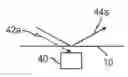 Fig. 01 - Optical camouflage filters