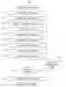 Fig. 07 - Head-up display apparatus