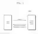 Fig. 02 - Storage device and temperature control of electronic device including the same