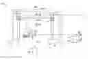 Fig. 01 - Methods and apparatus to coordinate movement of automated vehicles and freight dimensioning components