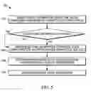 Fig. 06 - Methods and apparatus to coordinate movement of automated vehicles and freight dimensioning components