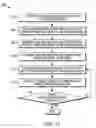 Fig. 12 - Methods and apparatus to coordinate movement of automated vehicles and freight dimensioning components