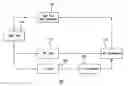Fig. 01 - Cooling system flood prevention tool