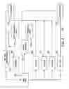 Fig. 03 - Cooling system flood prevention tool