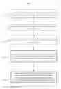 Fig. 01 - Systems and methods for incrementally downloading augmented-reality effects