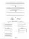Fig. 04 - Systems and methods for incrementally downloading augmented-reality effects