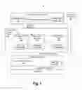 Fig. 02 - Methods, systems, and apparatuses to update screen content responsive to user gestures