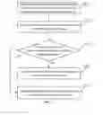Fig. 03 - METHOD AND APPARATUS FOR UPDATING CURRENT REFERENCE VALUE OF TOUCH SCREEN, AND ELECTRONIC TERMINAL THEREOF