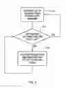 Fig. 08 - AUTO-REFORMATTING OF HOME SCREEN GRAPHICAL USER INTERFACE DEPICTING ONLY ADMINISTRATOR-APPROVED APPLICATIONS