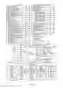 Fig. 02 - Displaying a scrollable list of affordances associated with physical activities