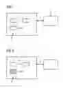 Fig. 02 - METHOD FOR DYNAMICALLY EXPANDING A DOMAIN-SPECIFIC LANGUAGE OF A GRAPHICAL MODELING TOOL
