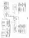 Fig. 02 - Cognitive expected program code installation result assessment