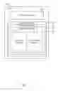 Fig. 02 - Management of application properties