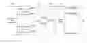 Fig. 01 - Method and system for invoking event-based package module