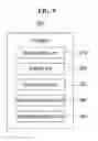 Fig. 10 - Method and system for invoking event-based package module
