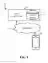 Fig. 02 - Methods and apparatus to detect uninstallation of an on-device meter