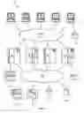 Fig. 02 - Concurrent data erasure and replacement of processors