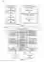 Fig. 09 - Real-time document annotation
