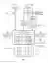 Fig. 02 - Rule-based data source selection