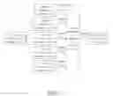 Fig. 02 - METHOD AND APPARATUS FOR CONTROLLING MAP-SIDE AGGREGATION OF USER TASK IN A MAPREDUCE COMPUTING PLATFORM