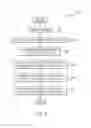Fig. 03 - Partition access method for query optimization