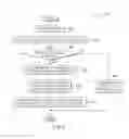 Fig. 04 - Partition access method for query optimization