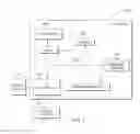 Fig. 06 - Partition access method for query optimization