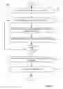 Fig. 06 - Method for deobfuscation of customer clickstream telemetry data